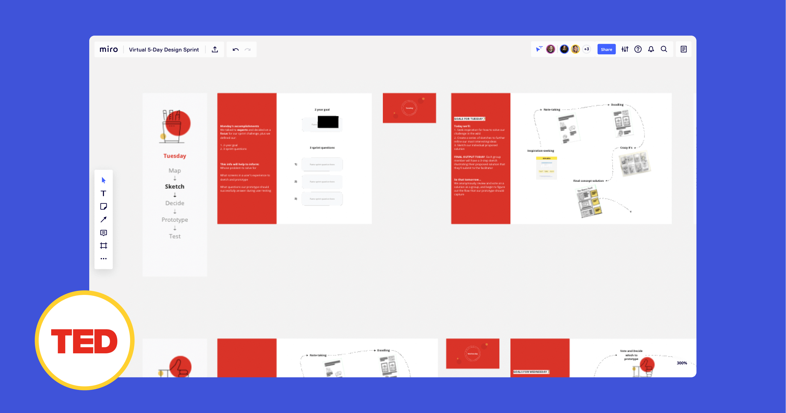 Miro board templates for community builders 😎 - 🛠 Community