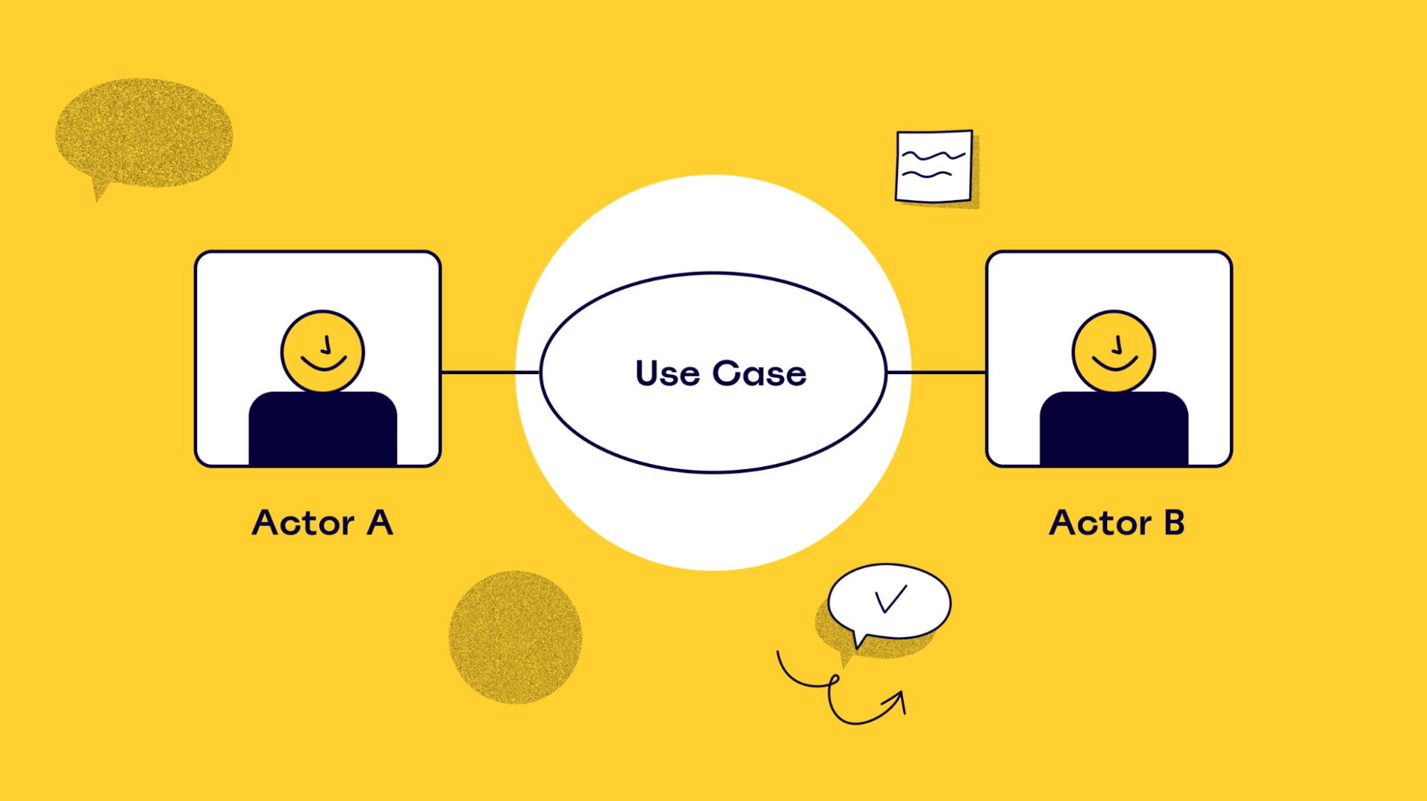 Image of the actor and use case icons in UML