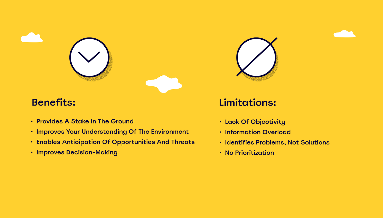 What A Swot Analysis Is And How To Conduct One Miroblog 0049