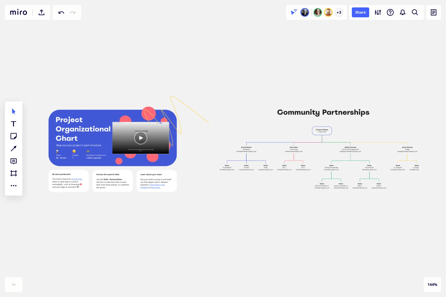 Create a project organizational chart using Miro