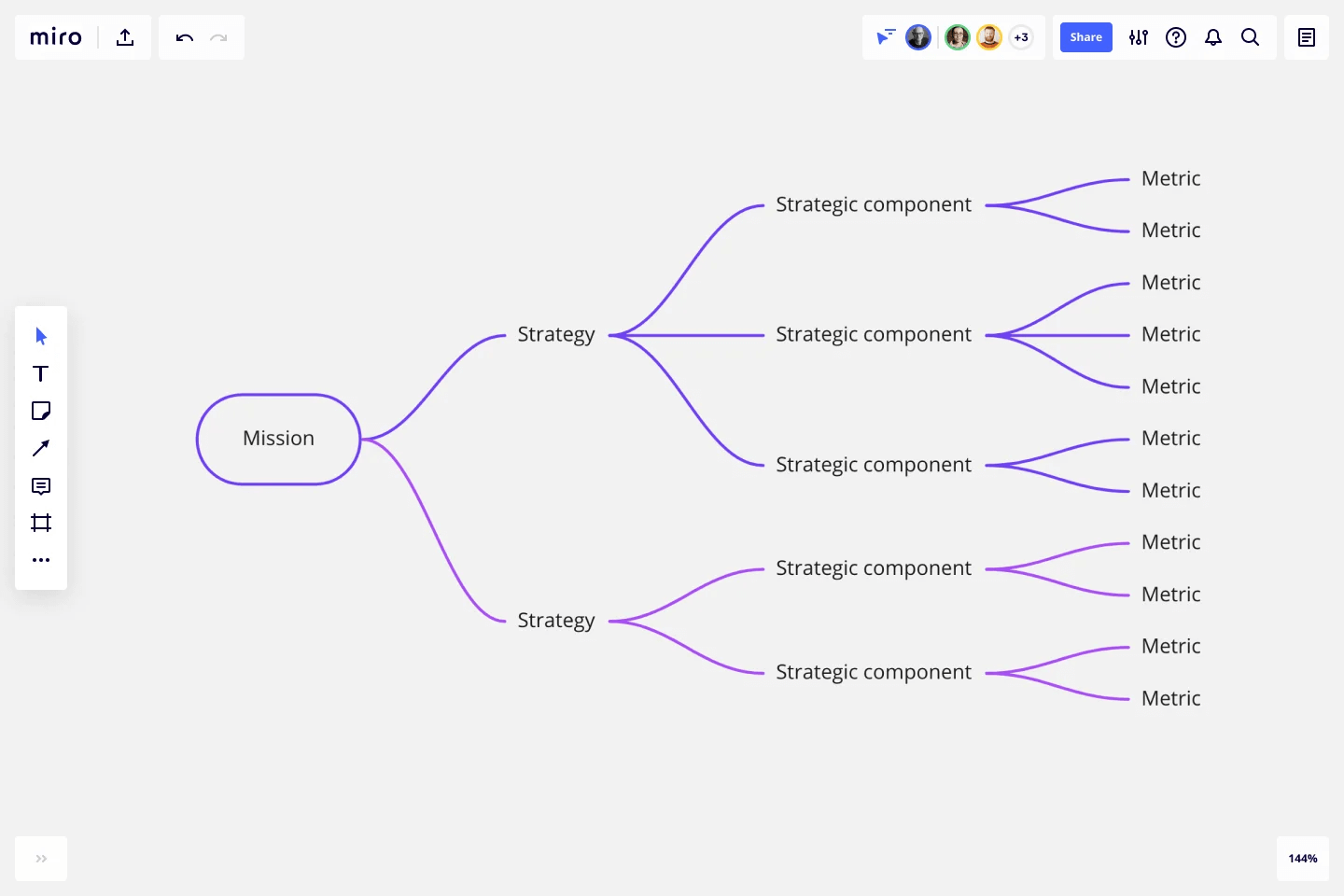 How to make a Family Tree + examples, by Weje.io