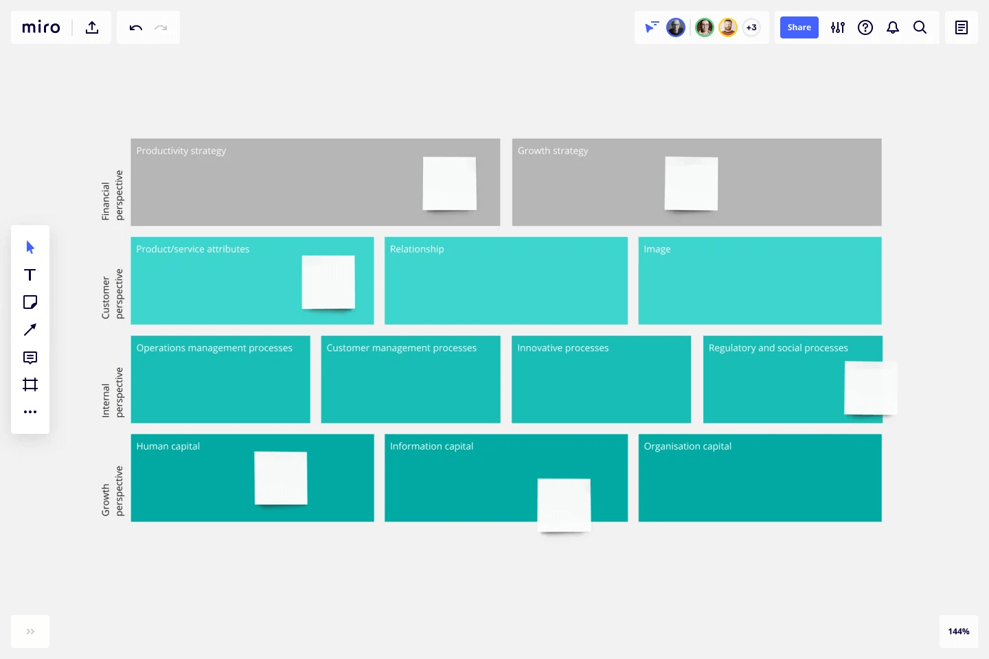 Image of Miro's online strategy map template