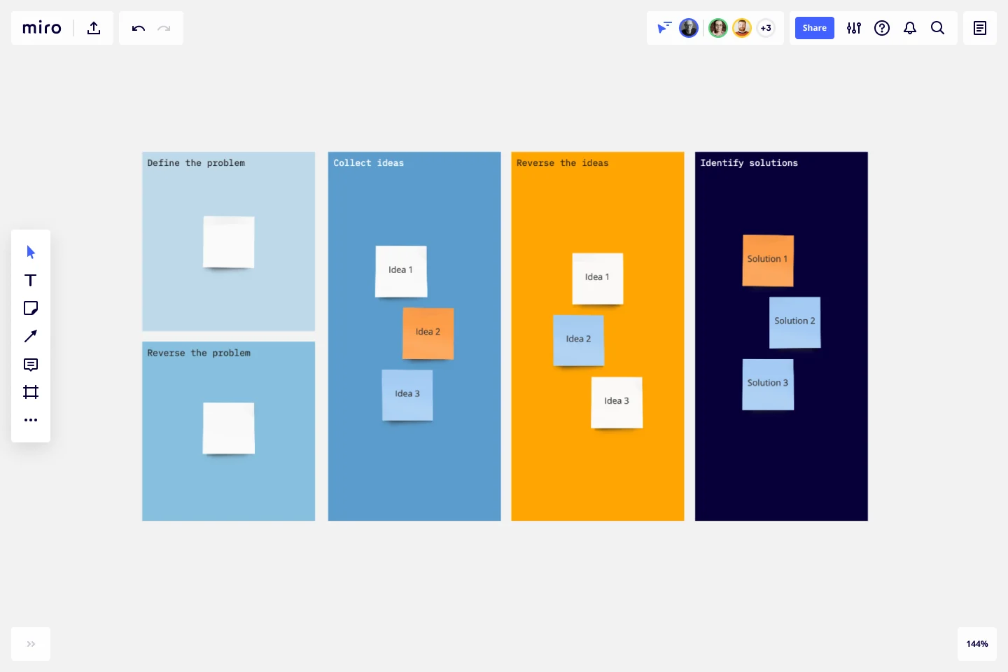 Make The Most Out Of Collaborative Meetings MiroBlog Make The Most Out Of Collaborative Meetings MiroBlog