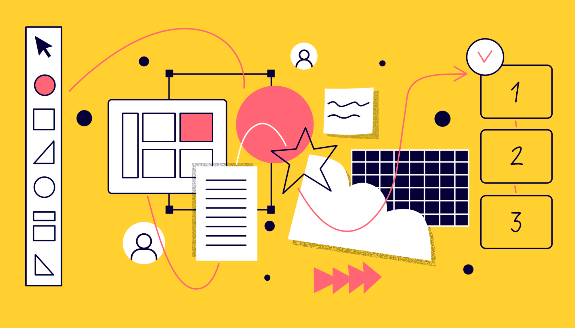 Understanding the innovation matrix