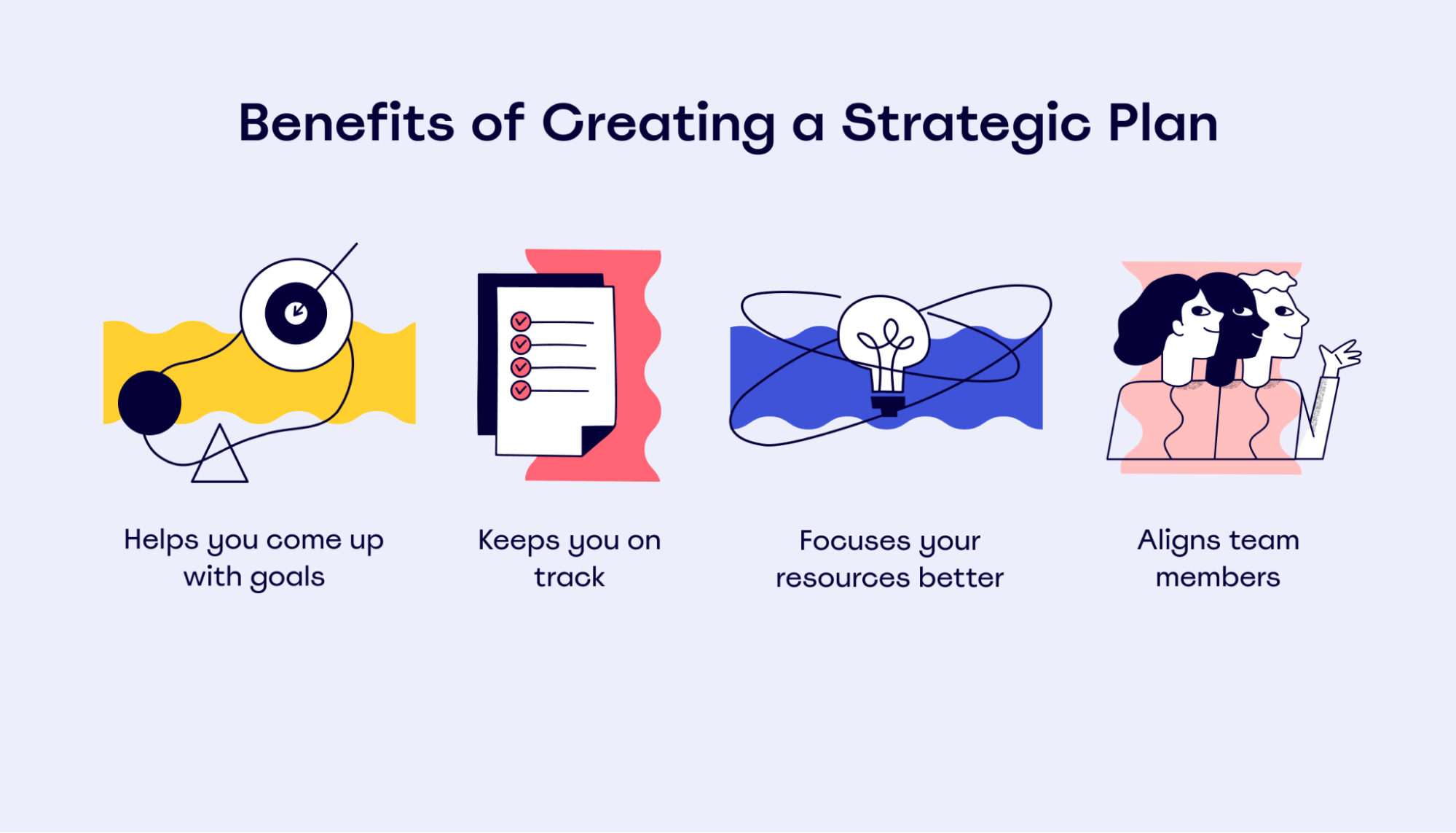 Why creating a strategic plan is important
