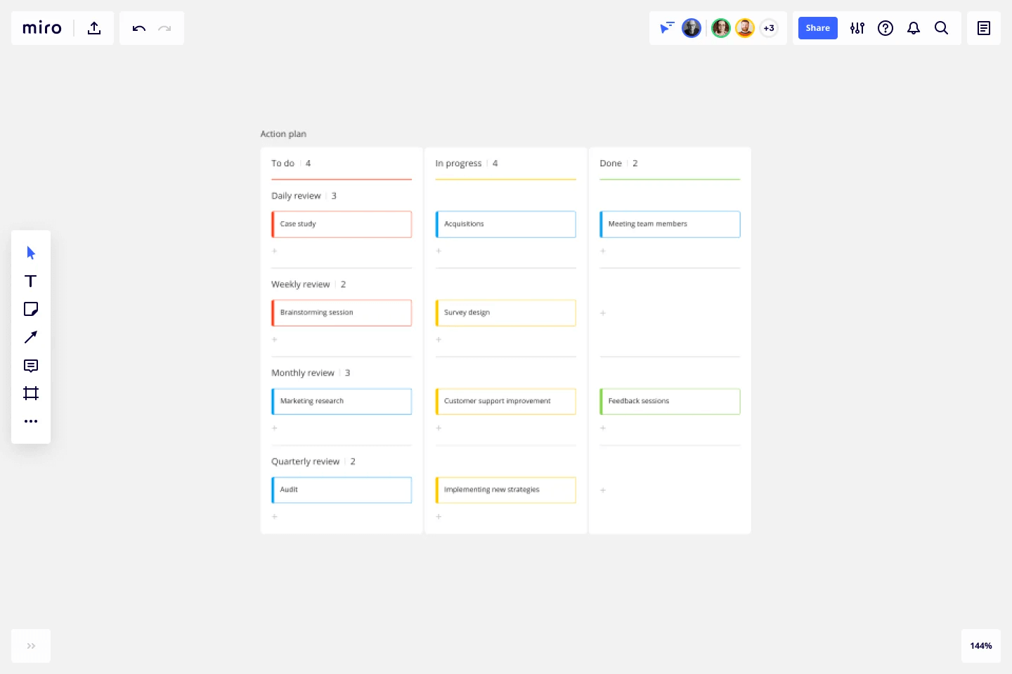 Action Plan Template on Miro