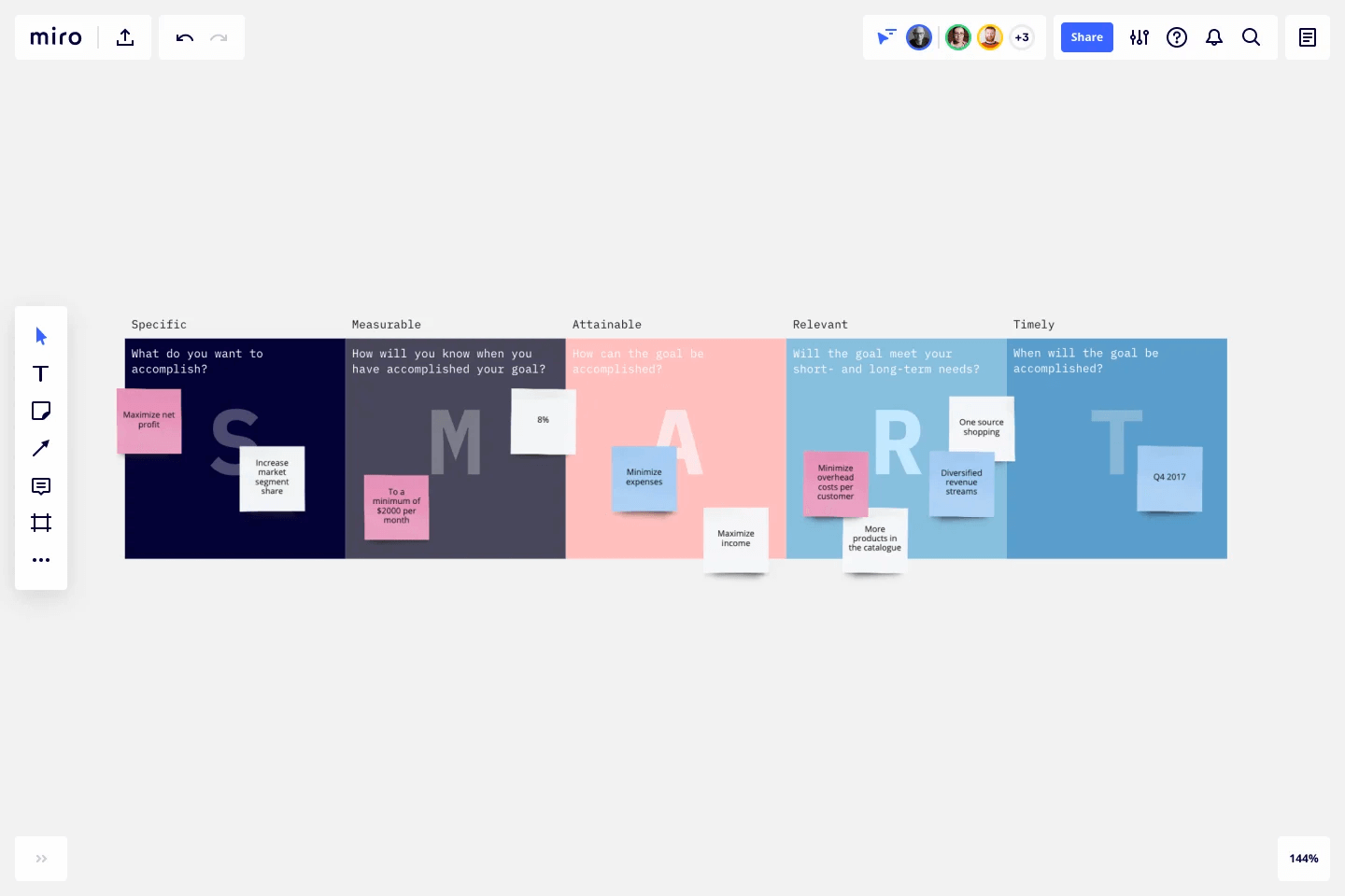 SMART Goals Framework on Miro