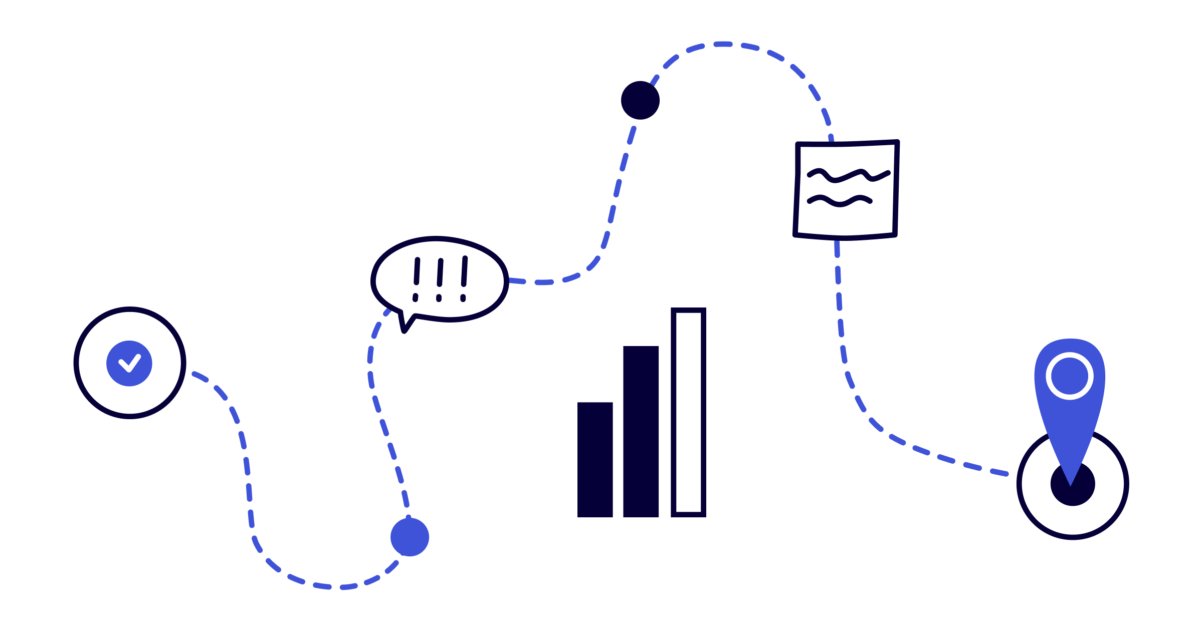 Using Miro for UX Research - System Concepts Ltd. Making places