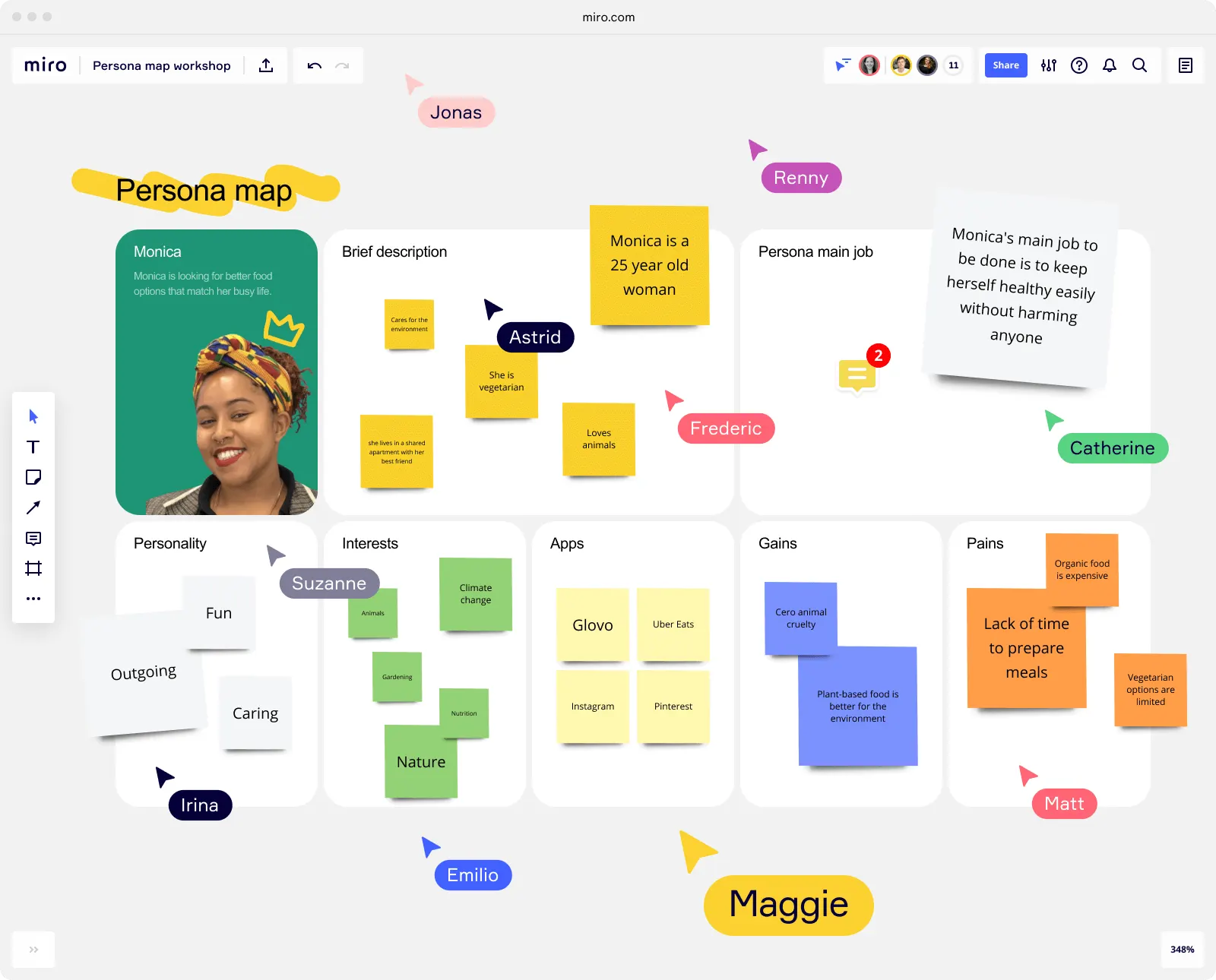 Meeting collaboration could be better with Miro and Figma's new