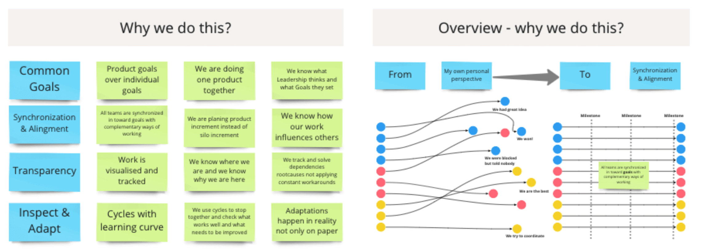 CD PROJEKT RED levels up its game development process with