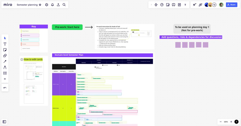 ASOS uses Miro to align over 60 Agile teams and help improve its