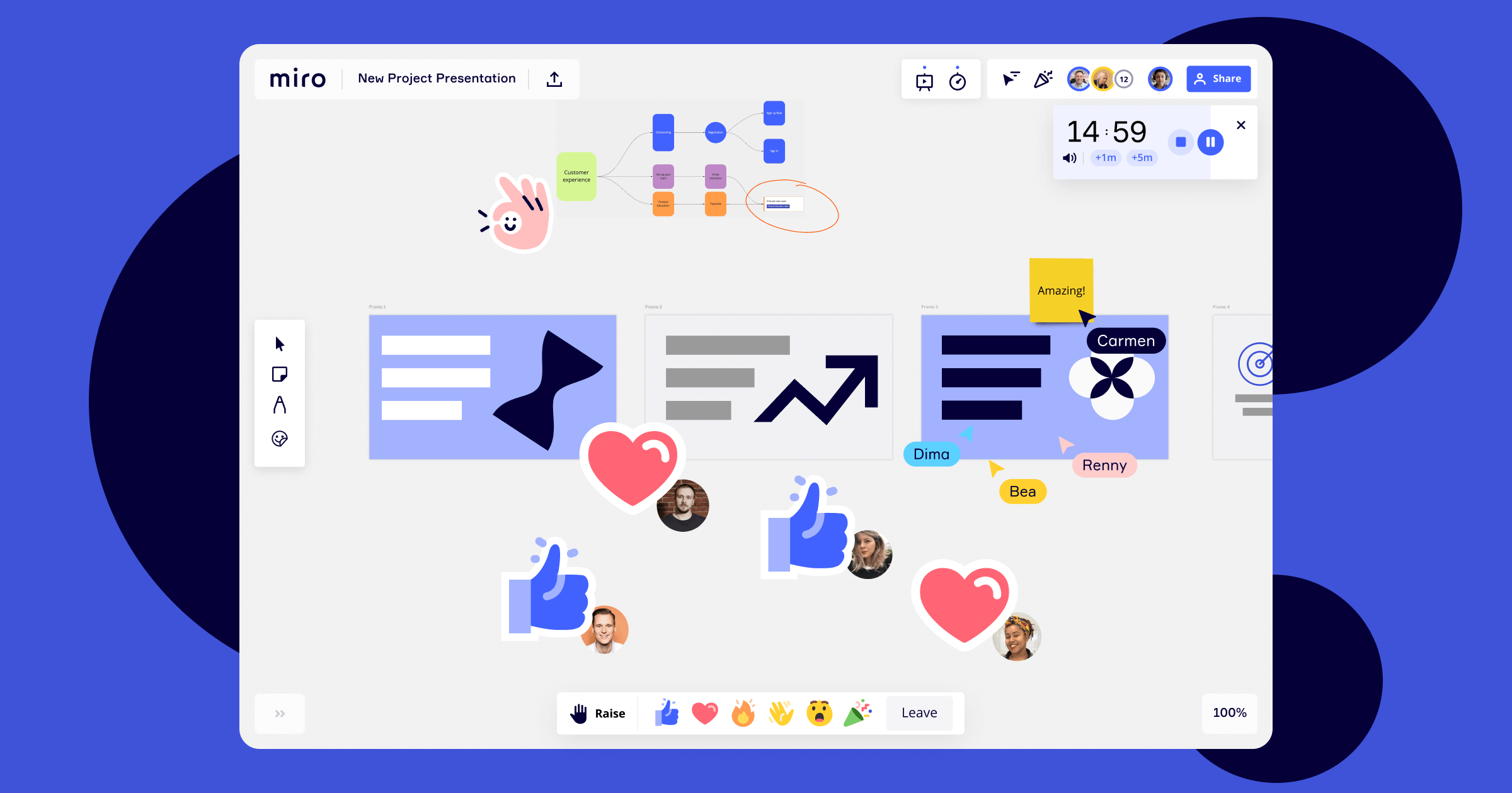 Introducing Miro's new visual identity system