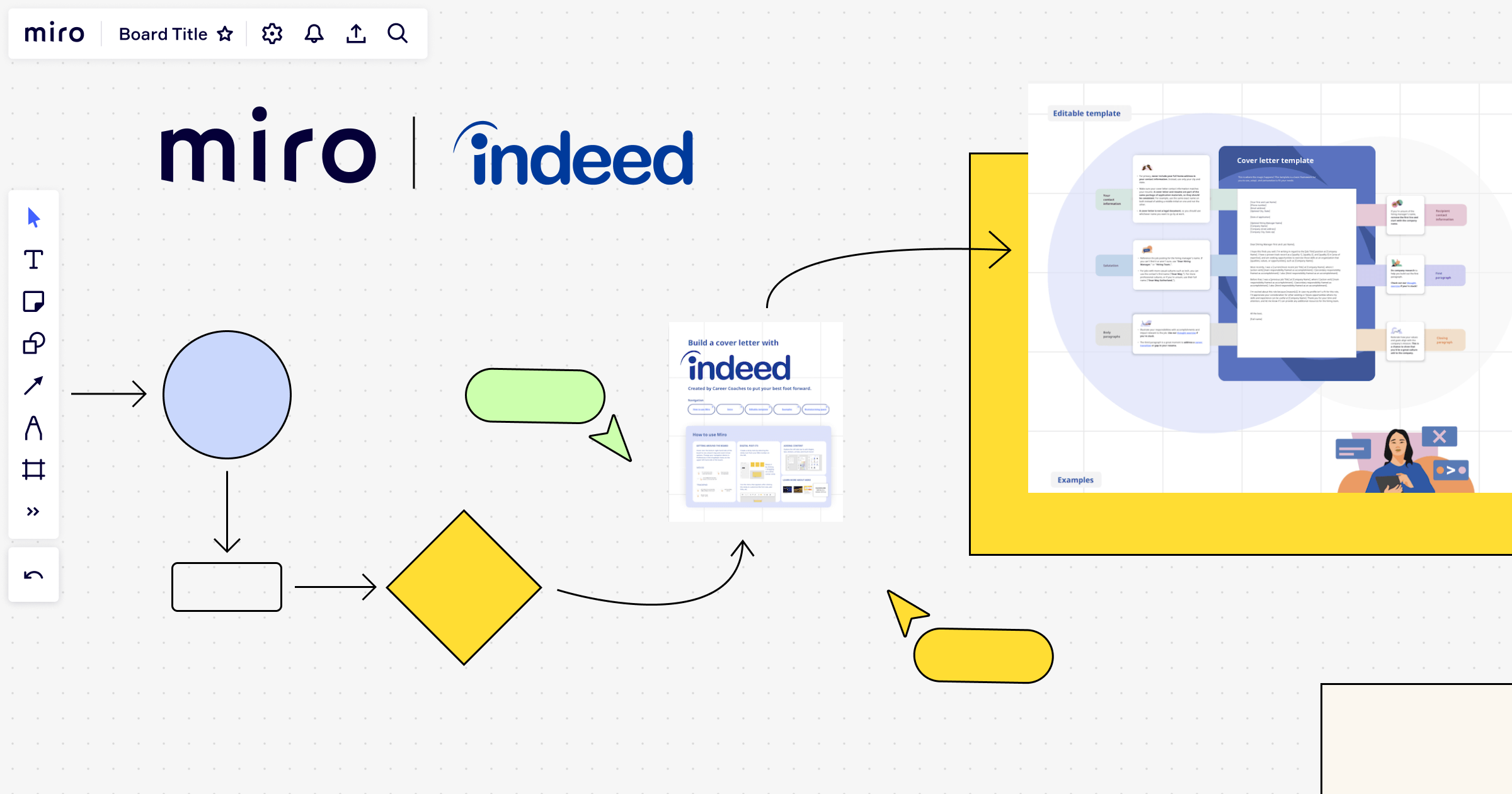 Using Miro board for trainings and people development