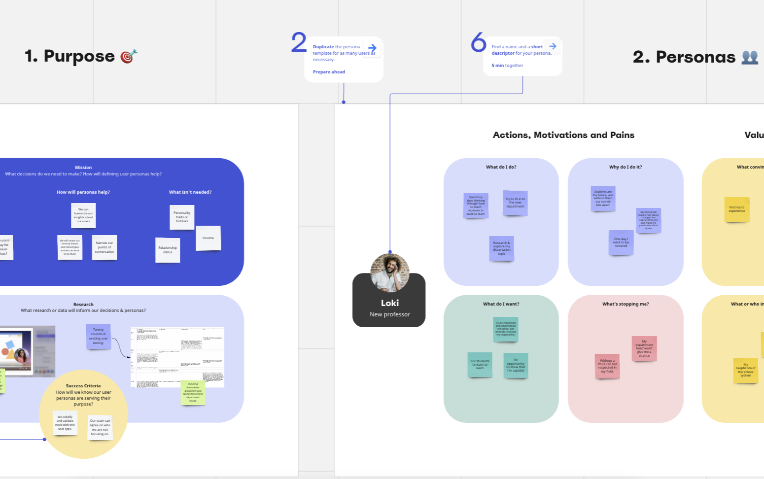Was ist Stakeholder Mapping? Leitfaden für Stakeholder Maps | Miro