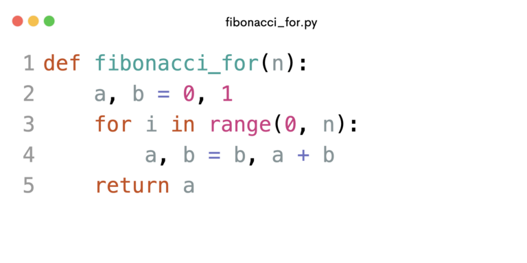 Flowchart Loops: A Simple Guide (+ Examples) | MiroBlog