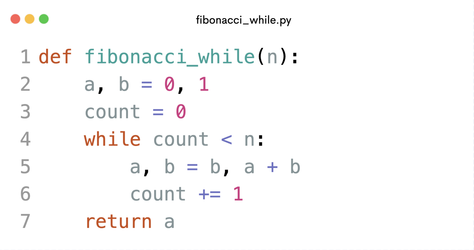 Flowchart Loops: A Simple Guide (+ Examples) | MiroBlog