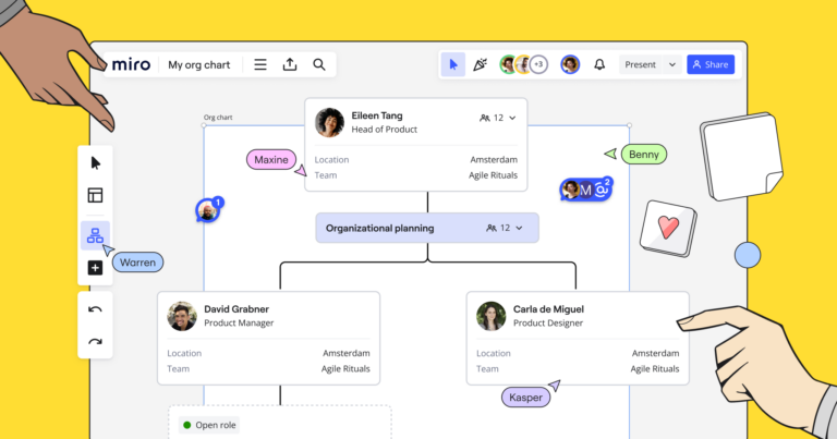 Introducing org charts to help you plan and strategize your business ...