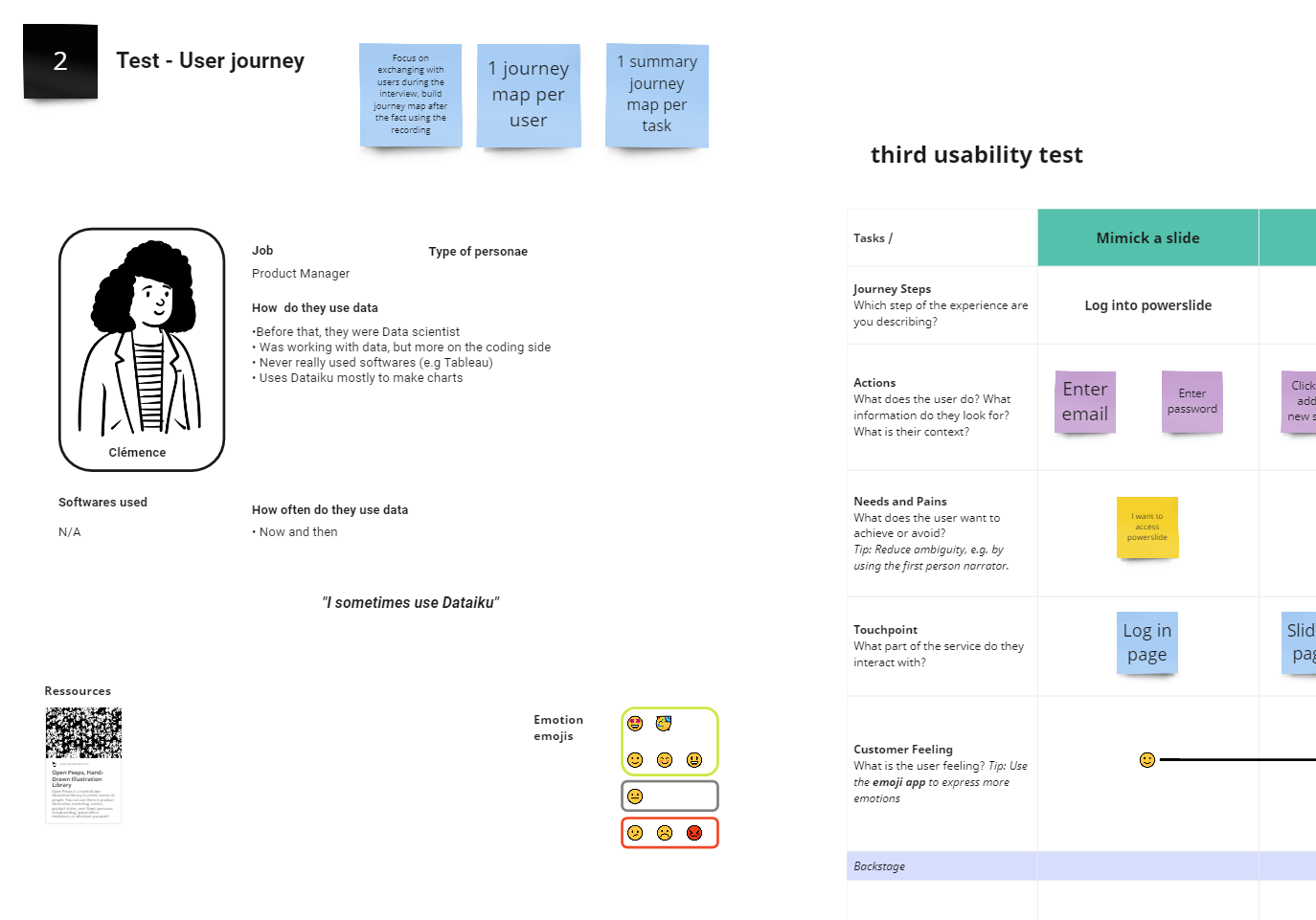 Product design in Miro | MiroBlog