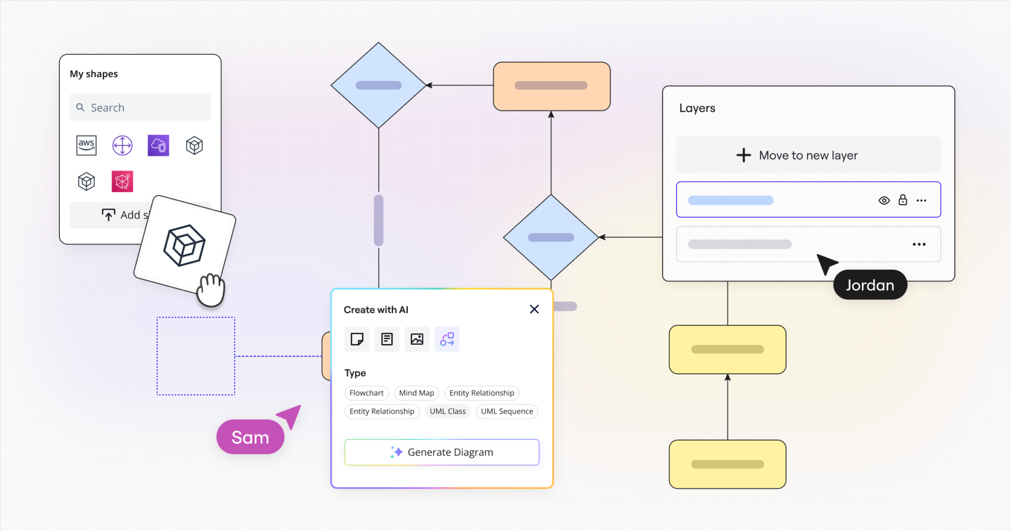 The Intelligent Canvas for Diagramming MiroBlog