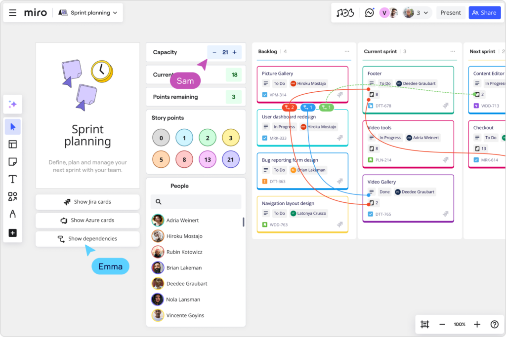 Sprint planning intelligent widgets