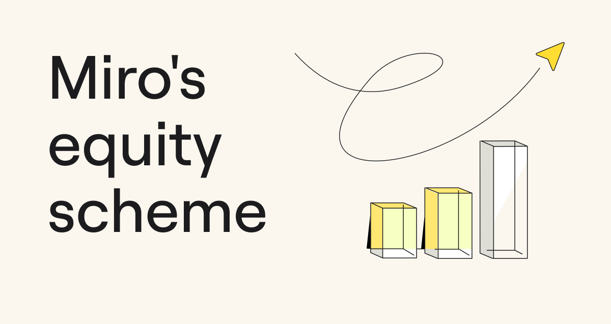 Understanding Miro’s equity scheme