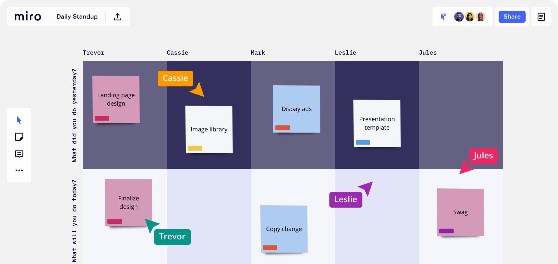 Miro Scrum Board. Канбан доска Miro. Agile доска. Scrum доска электронная.