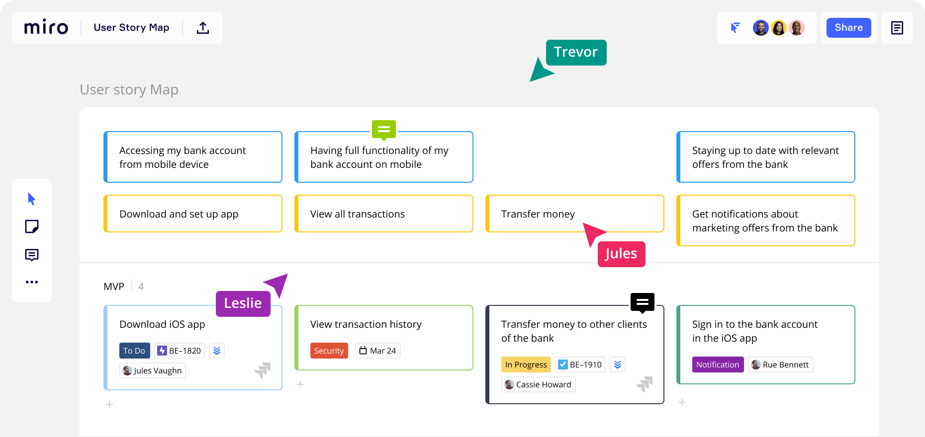 Online Scrum Board | Agile Workflow Tool | Miro