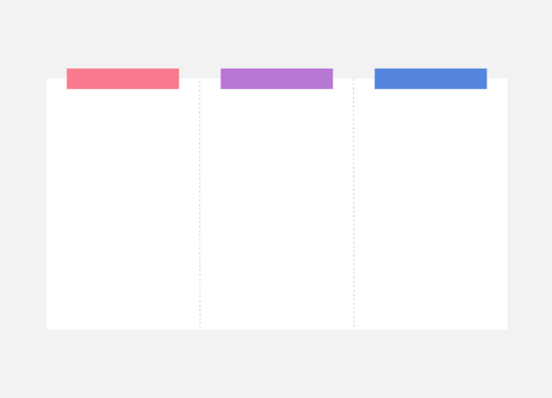 Interactive Kwl Chart