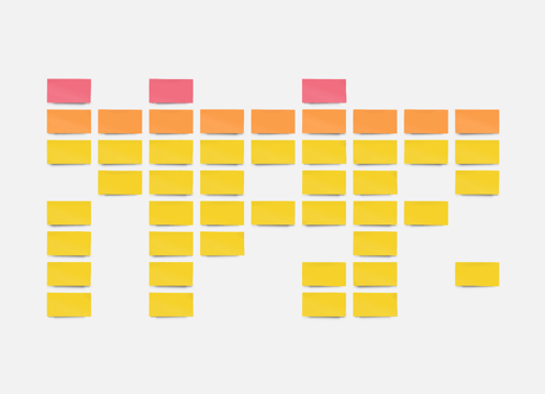 Lemonade Stand Business Model Canvas Template