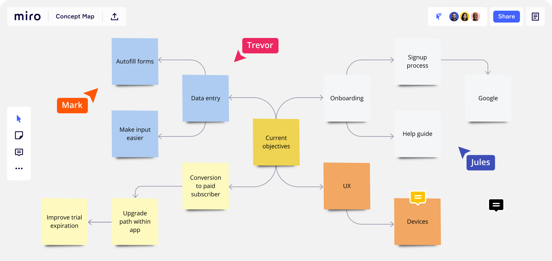 Презентация в miro